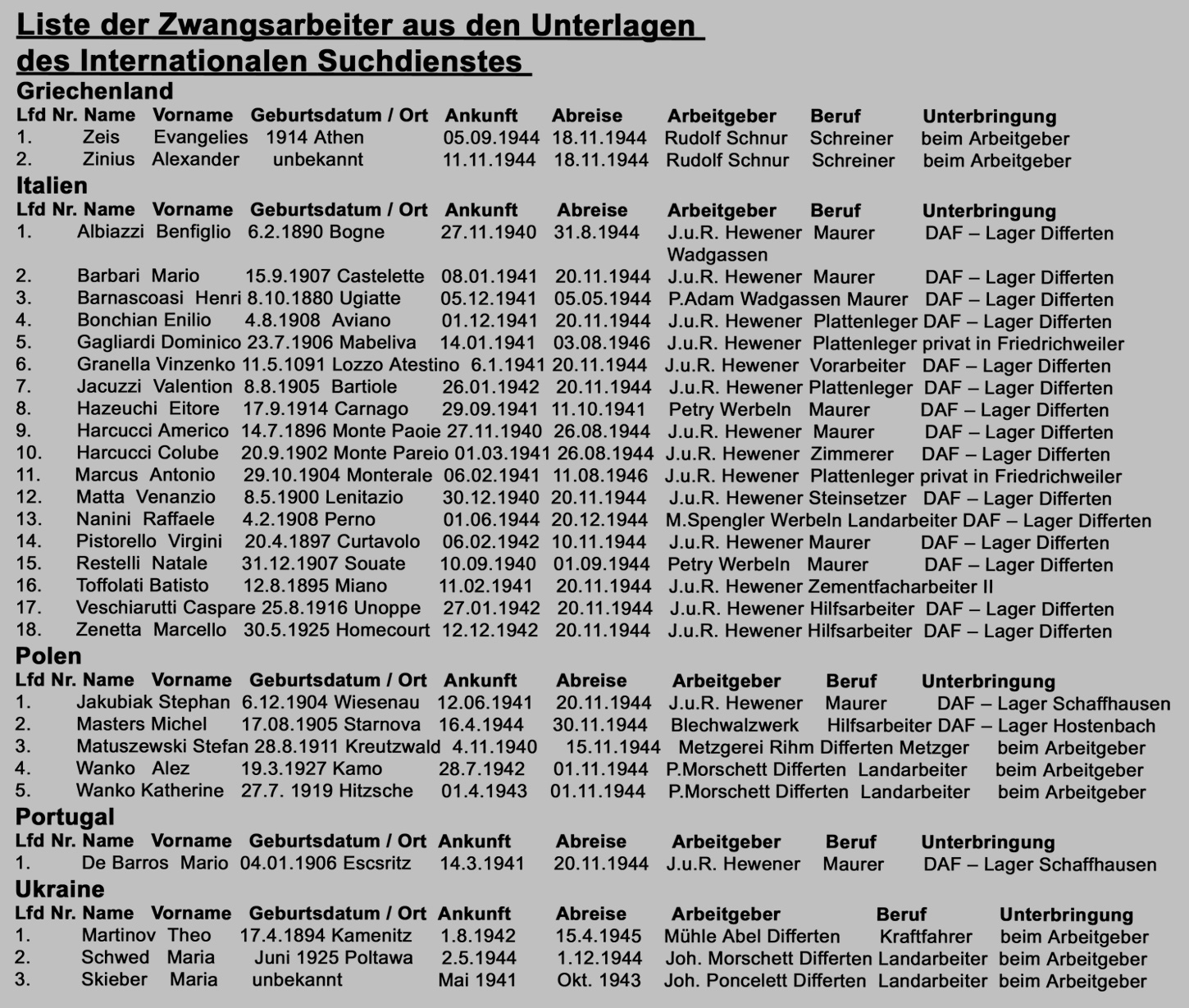 ZwangsarbeiterWadgassen